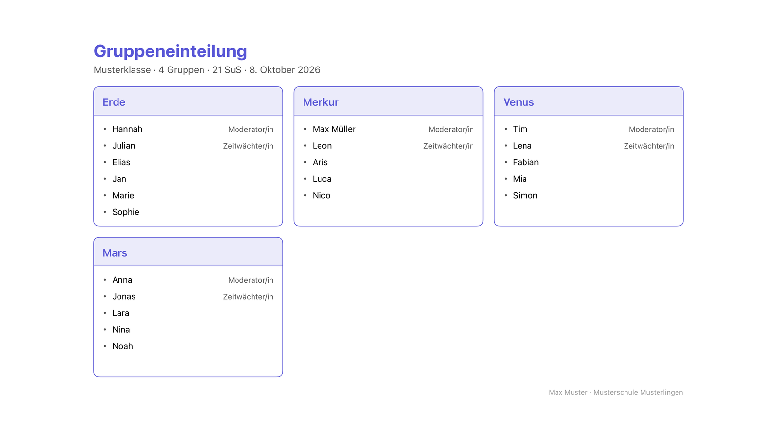 Farbiger Export der Musterklasse im Querformat 16:9: vier Gruppen mit Indigo-Titel, Indigo-Rahmen und farbigen Gruppenköpfen
