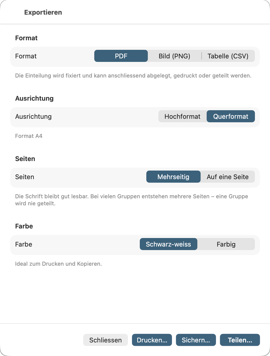 Export-Fenster mit der Wahl von Format (PDF, Bild, Tabelle), Ausrichtung, Seiten (mehrseitig oder auf eine Seite) und Farbe sowie den Knöpfen Drucken, Sichern und Teilen